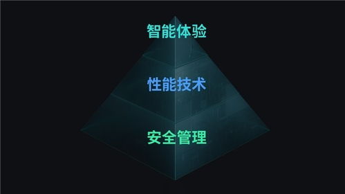 正浩EcoFlow推出全新旗舰级移动电源德Delta Pro 3 技术交流与无所不能的创新